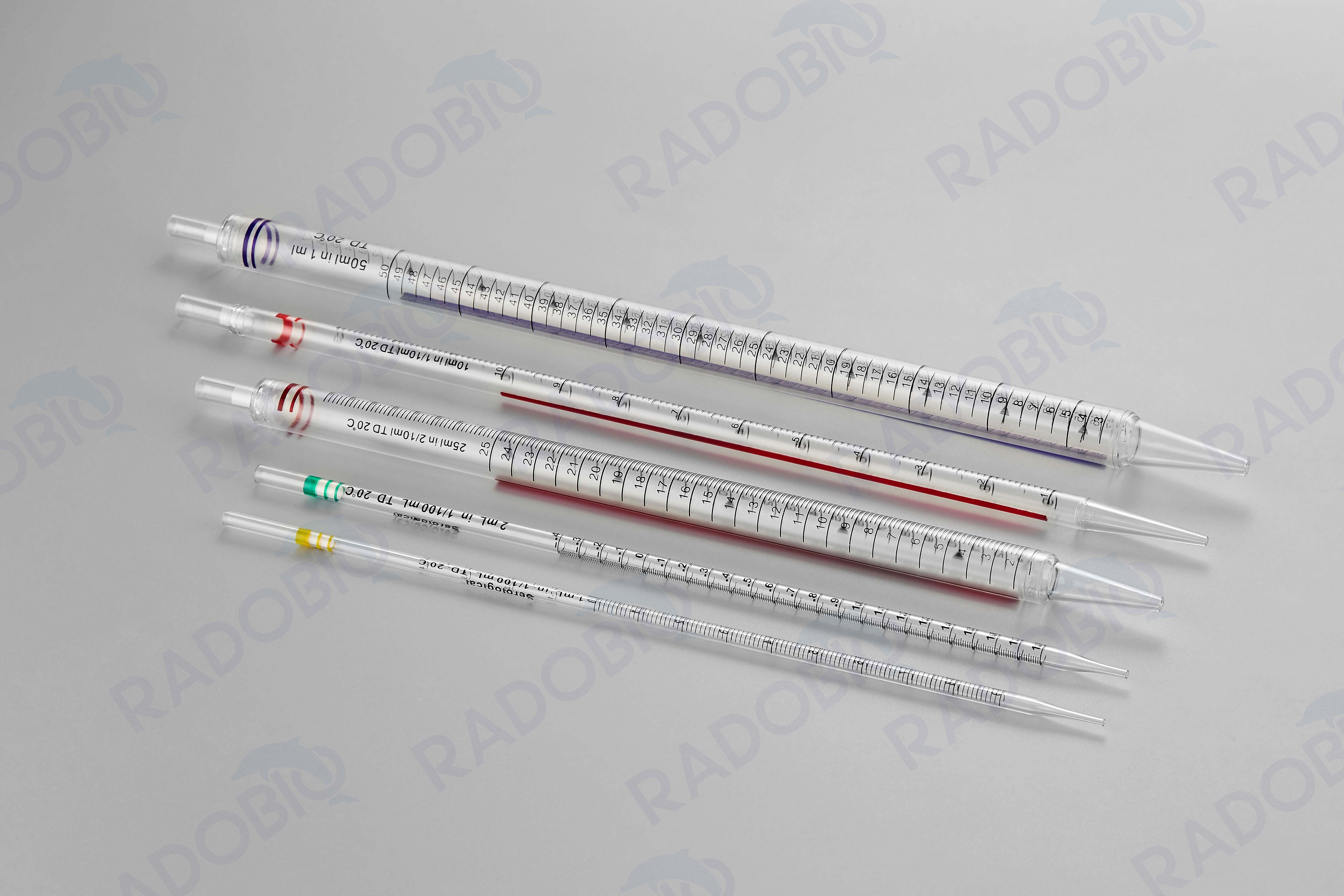 Serological Pipette Featured Image
